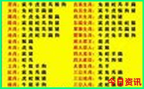 重庆哪里有好玩的地方